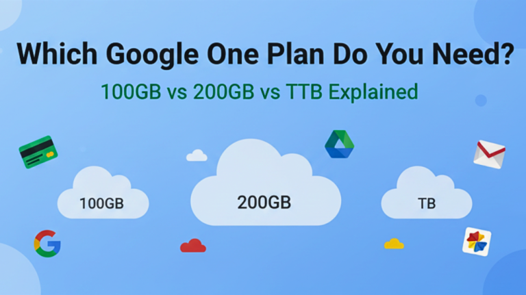 Which Google One Plan Do You Need? 100GB vs 200GB vs 2TB Explained