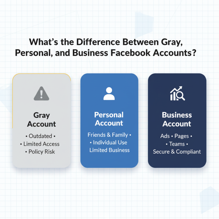 What's the Difference Between Gray, Personal, and Business Facebook Accounts?
